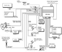 Elvar5b aps-150a - Jak wyłączyć samozamykanie drzwi?