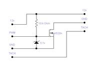 Przerobienie wentylatora 3pin na 4pin, czyli sterowanie PWM