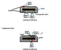 Xbox - Przerobienie kabla na component z dodatkowymi wtykami audio
