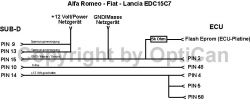 ECU PINOUTS / BOOT MODE / INSTRUCTIONS / ALL BRANDS part 1