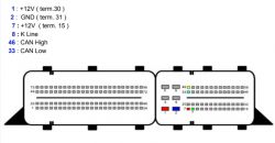 EDC 16 w BMW 320d jak wykonać odczyt mapy na stole