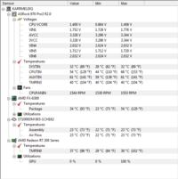 AMD FX-6300 - Spadki FPS przy podkręceniu do 4.0GHz w grach BF4 i CSGO