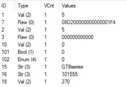 TuyaMCU controller data table showing various IDs and values.