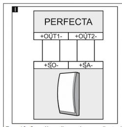 Schemat podłączenia sygnalizatora do centralki Perfecta