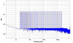 Klasa D (TPA3126 / TPA3156) z pętlą post-filter feedback oraz z lampowym stopniem wstępnym,