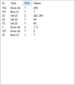 TuyaMCU devices UART Traffic Analysis and dpID Mapping for OBK Conversion