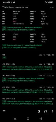 Witam, bardzo proszę o pomoc w wyborze anteny zewnętrznej Lte