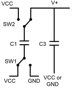 Jak działa pompa ładunku w konwerterze poziomów dla RS232