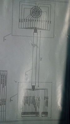 Scania: Znaczenie oznaczeń TXS i RXS na schemacie przewodów