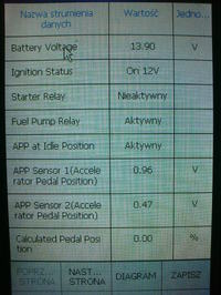 Launch Diagun X431 Kody Programowań, oraz istotne nformacje