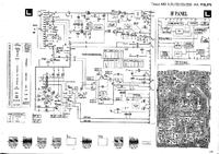 Philips 32PW9523/32 - szum i mono dźwięk na kanałach kablówki, co zrobić?