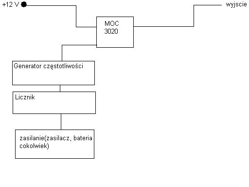 Schemat sterownika do stroboskopu SuperStrobe2700 z regulacją i synchronizacją