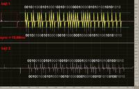 Audi Concert I - protokół komunikacji