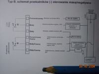 Sterownik centralnego zamka bx 30, podłączenie klapy