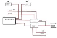 Głośnik niskotonowy w bagażniku,rodzaj zabudowy ?