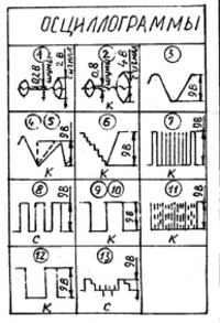 Videosport3 wyjscie na cinch(video)