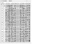 Bascom, tablica znaków, Cyrylica, odczytanie wartości