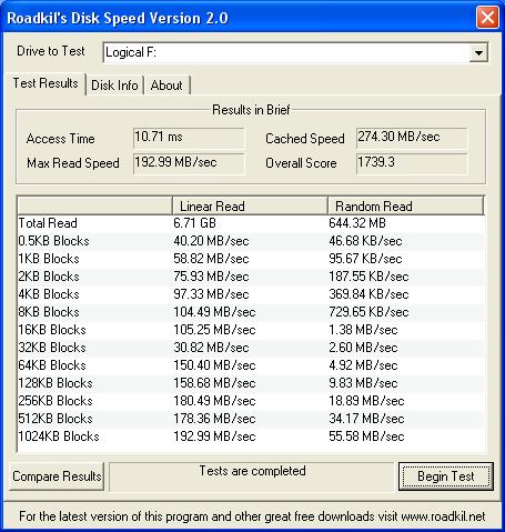wolny Raid 0 już działa+większy transfer po zmuleniu cpu
