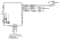 GMS AMC 500 gdy uzbroję alarm, syrena załącza się po 30sec.