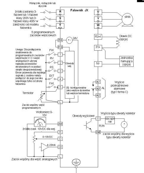 Wiele falowników i jeden potencjometr do nastawy f.