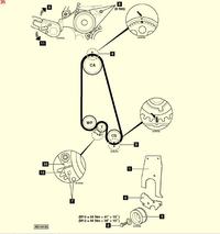 Opel Astra f 1.4 16v jak ustawic rozrzad