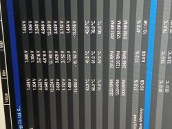 Monitor temperatury i napięć komputera z wysokimi odczytami TMPIN1 i TMPIN2.