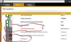 Peugeot Partner Tepee - Nie działająca klimai parę innych błędów