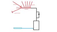 Controlling Temperature in ZEBIEC S1WK10 Furnace: Managing Overheating and Water Pump Setup