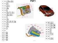 Peugeot 307 SW - Błąd ABS, migający STOP i przepalający się bezpiecznik MF2
