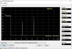 Dysk SSD Patriot P210 1TB - reklamacja z powodu wolnego transferu