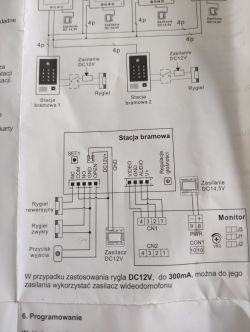 Brak obrazu na monitorze M670 po podłączeniu do stacji bramowej vidos S20DA