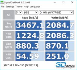 SiliconPower SSD 500GB - Opóźnione otwieranie folderów, analiza informacji Smart z CrystalDiskInfo
