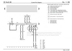 Audi A6 2.4 benzyna - Nie odpala, brak komunikacji VCDS/Odis, sprawdzone bezpieczniki i klemy
