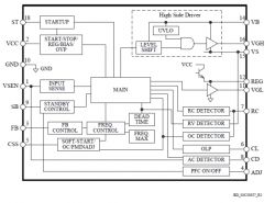 Diagram blokowy z oznaczeniami elementów układu scalonego.