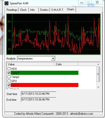 Gigabyte h61m-s2-b3 Windows vista driver download Gigabyte h61m-s2-b3 Windows vista driver download