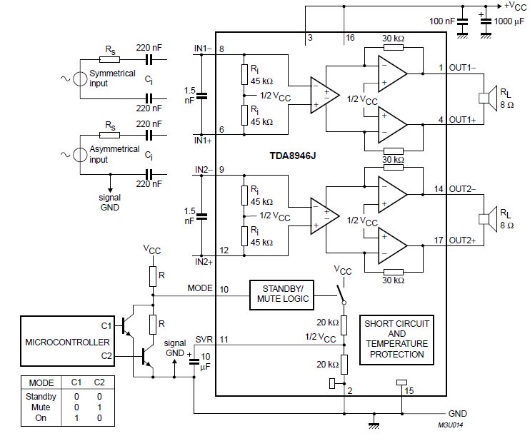 Wzm. na Philips TDA8946 część z mikro kontrolerem jest dla ...
