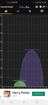 Prędkość WiFi do 150 Mbps na routerze TP-Link Archer 1500 i Huawei AX3 przy łączu 300/100 Mbps
