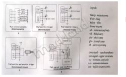 Vw Passat B5 - Connection of the Carprotect BX20 central locking controller