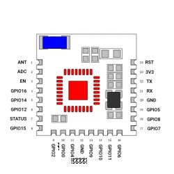 Unique WiFi DIN Mount Circuit Breaker with ESP8285, SC92F7351 & CSE7759: In-Depth Details