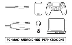 Jaki kabel do słuchawek Creative H5 przesyła audio i mikrofon?