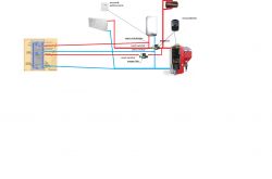 Schemat instalacji CO do podłączenia kotła gazowego w istniejącej już instalacji