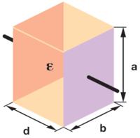 Pomiar poziomu cieczy z wykorzystaniem czujników pojemnościowych