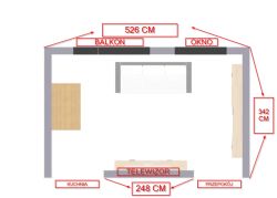 Amplituner do NAS/TV/XONE - Co kupić i jak to podłączyć aby nie przepłacić?