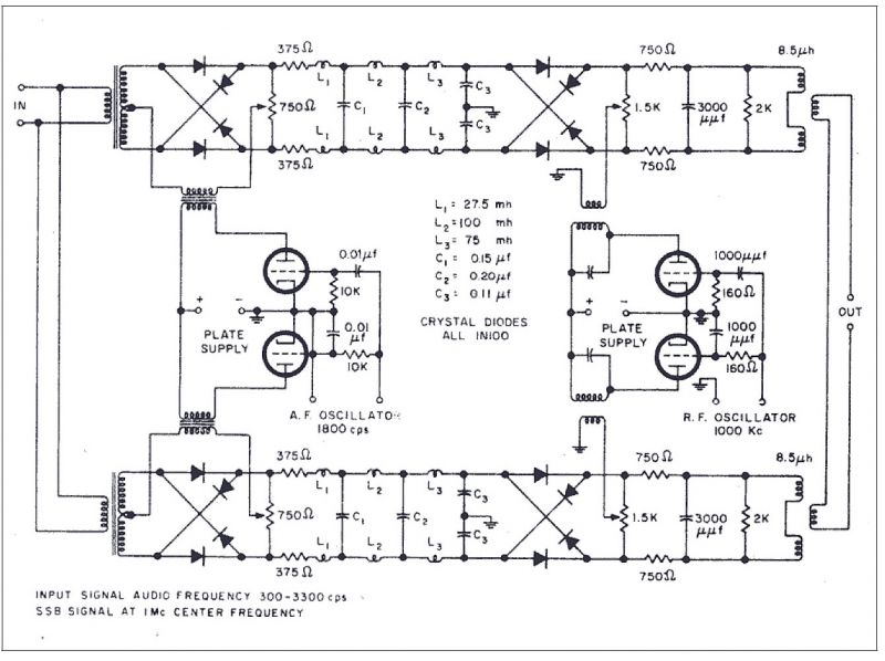 Demodulator SSB wg metody Weavera