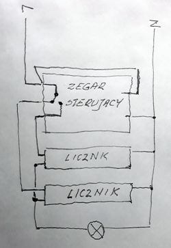 Czy układ z licznikiem dwutaryfowym będzie działał poprawnie?