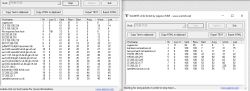 Configuring Razer Sila Router with T-Mobile Optical Fiber: GPON, Bridge Mode, and Equipment