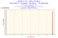 Jak rozpoznać stabilny odblokowany procesor i odblokować L3