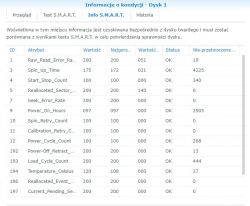 Synology - Awaria partycji systemowej Synology - Awaria partycji systemowej