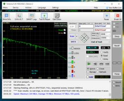 Który model SSD 480-512GB do PS3 CECH-2504b? Lokalizacja: Media Expert