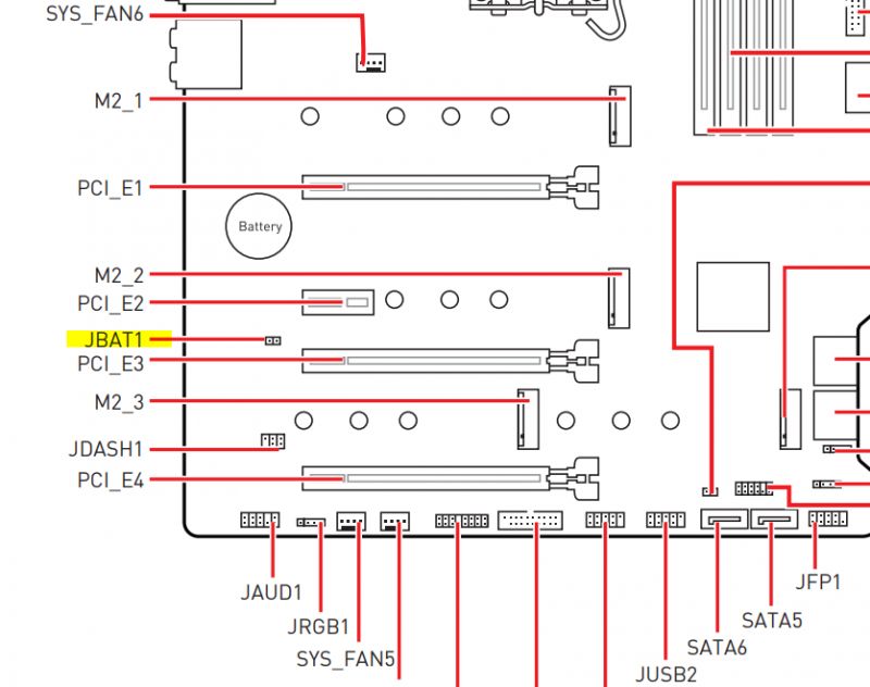 Nowa grafika do wyboru: RTX 3080 Ti 12GB LHR8 vs RX 6950XT vs RTX 3090 24GB - która najlepsza?